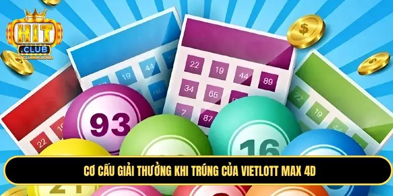 Cơ cấu giải thưởng hấp dẫn tại vietlott Max 4D
